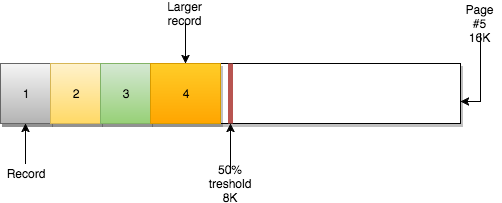 Locality_1